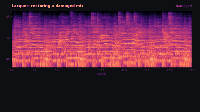 Lacquer restoring a damaged mix, stage by stage, over its spectrogram