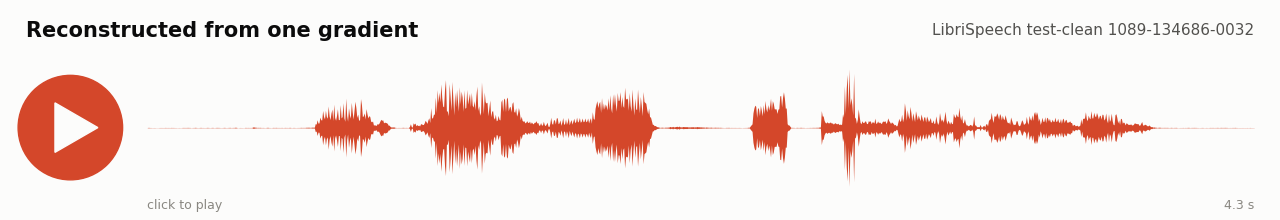 Waveform of speech recovered from a federated update